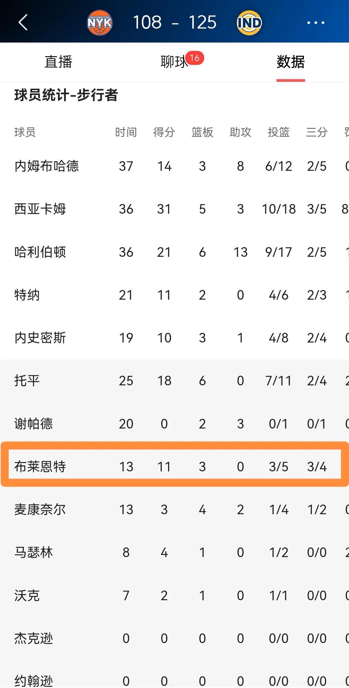 开云网页版-西亚卡姆重要时刻持续失利，曼联带队取胜！-开云网页版