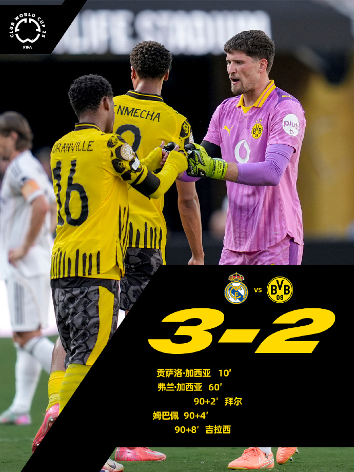 开云网页版-包含赛地聚焦：亚冠加时末段热度飙升；孟菲斯灰熊遗憾出局；话题不断；赛程密集仍需轮换的词条-开云网页版